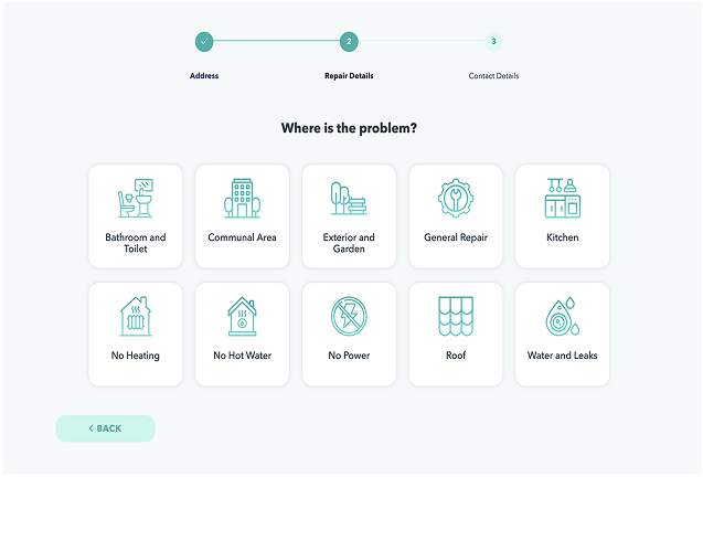 A screenshot of the Sorto tenant portal showing how tenants report a repair issue. The screen displays a list of problem categories, such as bathroom and toilet, communal area, exterior and garden, general repair, kitchen, no heating, no hot water, no power, roof, and water and leaks. Tenants choose the relevant category to submit a repair request with the correct information.